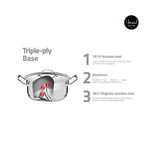 Tramontina Sauce Pan 24cm - 62621/240